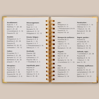 Carnet de prière